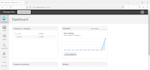 transfer osclass, clone, migrate hosting, restore backup