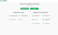 fix bugs, troubleshoot issues, and customize your wordpress website