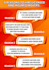 design professional google banner ads, adwords display ads and adroll banners