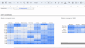 be your google sheets and dashboard expert