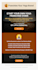 design HTML responsive table based email template