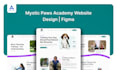 design and develop a wordpress website for your business