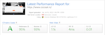 do the complete onpage SEO optimization of your website