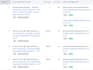 do monthly local SEO and google my business ranking service