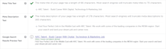 do the complete onpage SEO optimization of your website