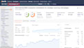 do high authority SEO backlinks contextual pro link building