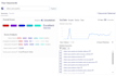 do best youtube video SEO and channel management