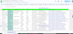 provide b2b data enrichment, contact lists, linkedin leads, direct phone numbers