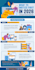 create a professional unique infographics within 24 hours
