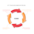 do graphic design in adobe photoshop illustrator picture editing ai PSD svg work