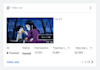 do super fast organic youtube video promotion