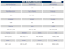build insightful tableau dashboards and stories