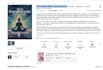 do amazon KDP book publishing kindle ebook and global distribution