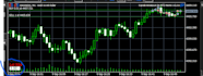 develop mql5 ea or indicators for mt5 platoform