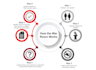 design any kind of professional infographics