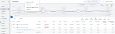 youtube ads for lead generation