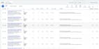 be your google ads manager for lead generation