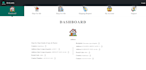 copy clone or duplicate website nextjs php laravel wordpress