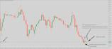 program metatrader trading bot for mql5 mql4 and pinescript