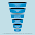 design any kind of professional infographics