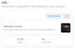 improve your kickstarter project rank