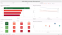 build insightful tableau dashboards and stories