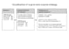 draw custom figure and diagrams for book publishing