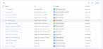 set up ga4 analytics and google ads conversion tracking with gtm