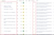 do monthly off page SEO services to improve your google ranking