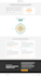 build scorecard evaluation quiz with ai report on score app