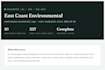 do wix website redesign, wix website creation, wix website development