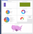 build a custom klipfolio KPI dashboard for your business data