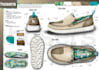create shoe design and technical package for manufacturing
