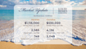 create a custom explainer, sales, or infographic animation