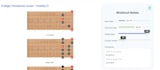 develop, customize and fix wordpress plugin and wordpress theme issues