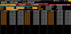 provide data from the bloomberg terminal