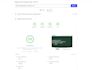 fully speed optimize wordpress website and improve load time