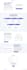 build scorecard evaluation quiz with ai report on score app