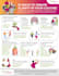 design professional unique infographics within 24 hours