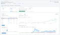 do SEO guest post high quality do follow backlinks