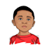 make cartoon from your potrait