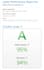 do the complete onpage SEO optimization of your website