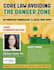 build wix website design, redesign or develop