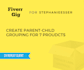 show you how to use amazon fba seller central