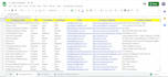do b2b lead generation and targeted prospect list building