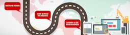 create 2 professional web banner ad