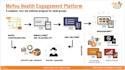 design impactful, powerful google slides to close deals