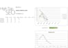 work in excel with macro, chart, formula, mail merge, invoice, etc