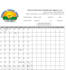 work in excel with macro, chart, formula, mail merge, invoice, etc