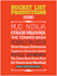 design vintage typography poster